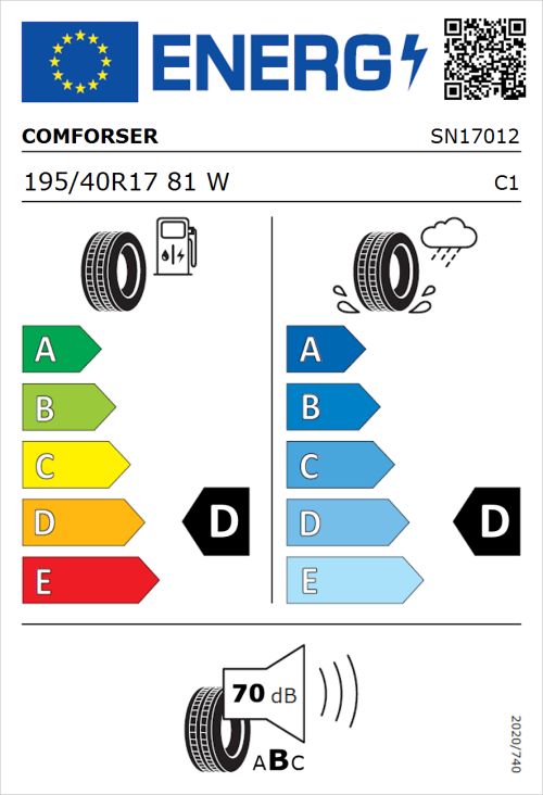 Tyre Label for Comforser CF700 195/40R17 81W